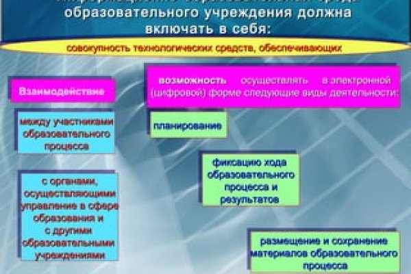 Кракен маркетплейс vk2 top