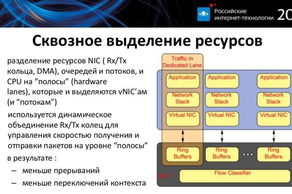 Kraken ссылка на сайт тор